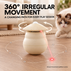 Automatic Laser Cat Toy – 3 Play Modes, USB-C Rechargeable Fursera