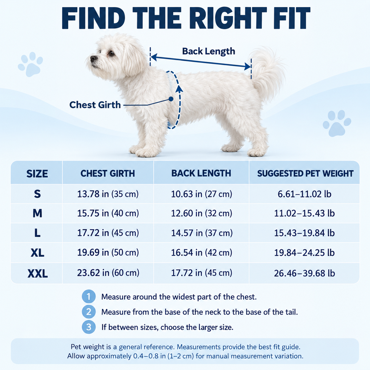 Full-Body Dog Rain Suit with Clear Hood & Attached Paw Covers Fursera