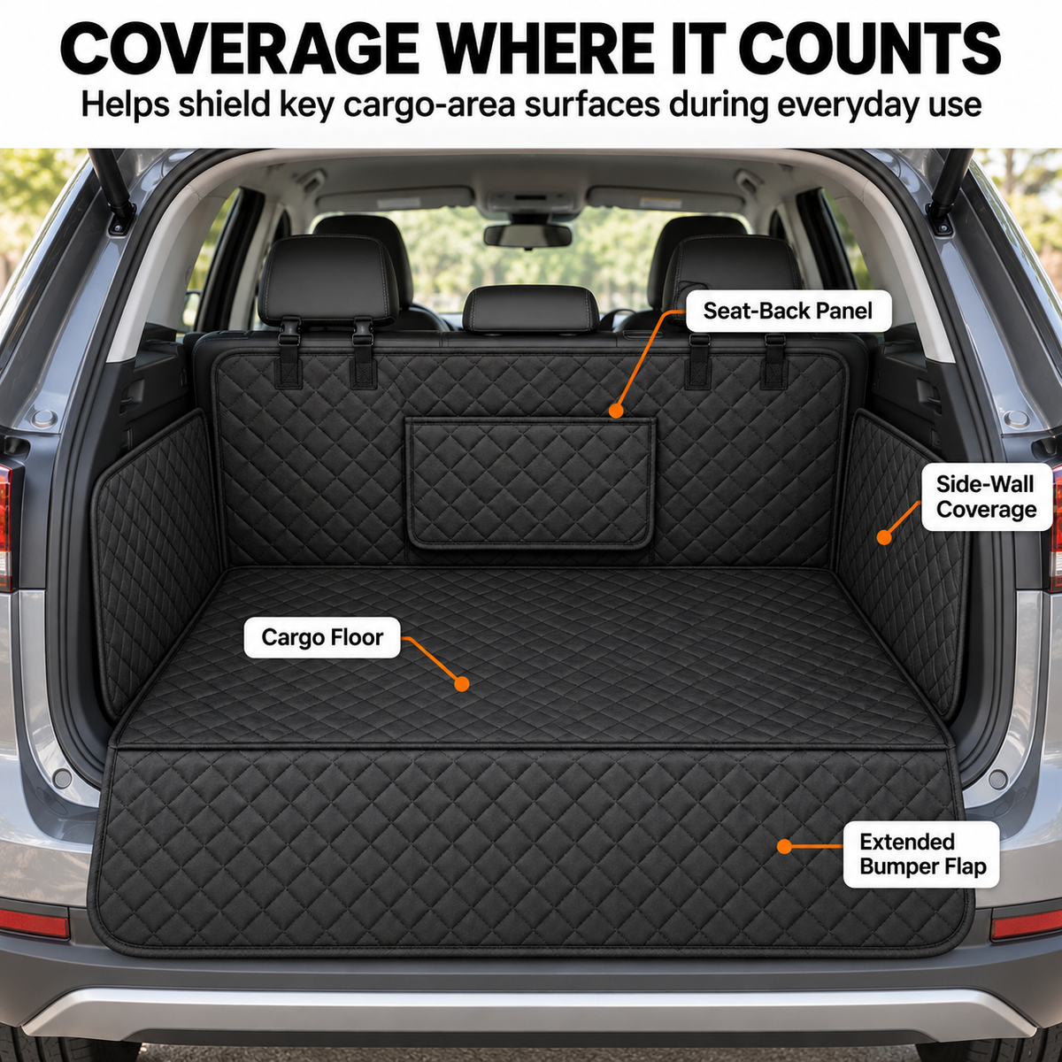 Quilted Dog Cargo Liner with Side Panels & Bumper Flap Fursera
