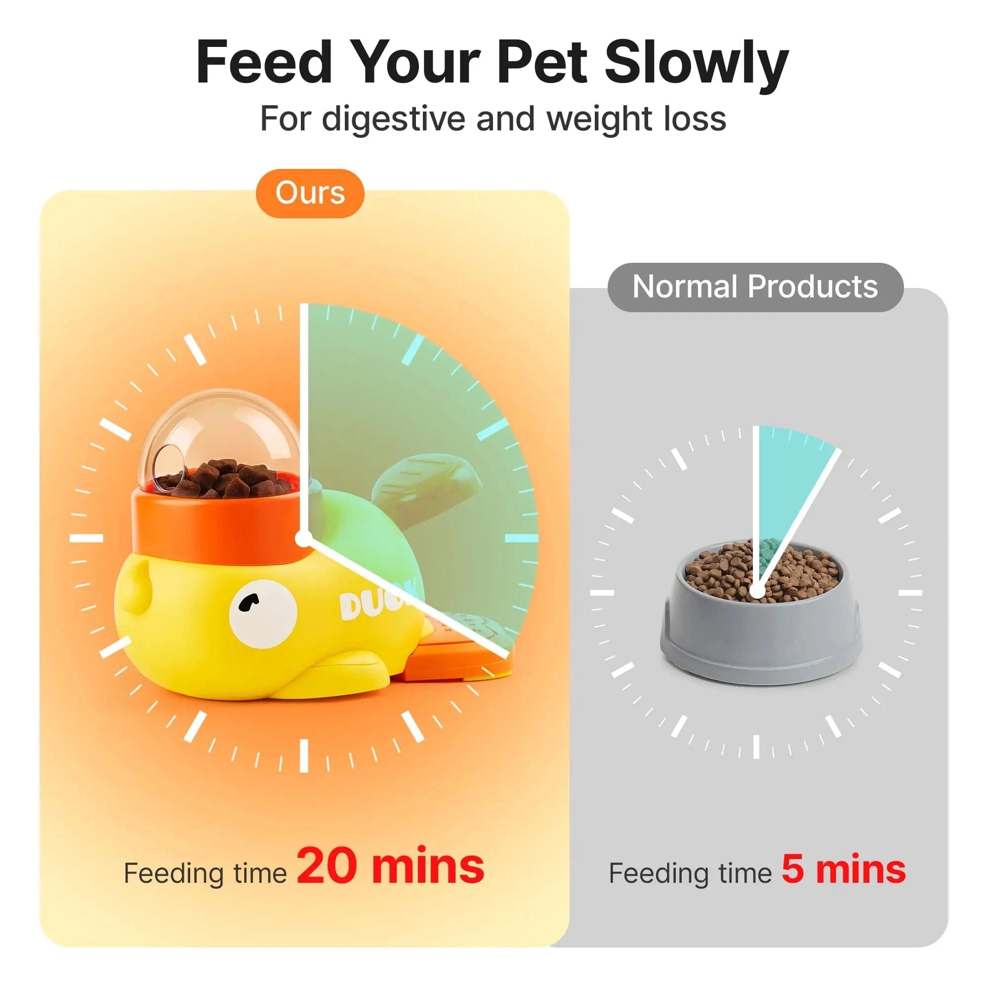Cat & Dog Puzzle Treat Dispenser