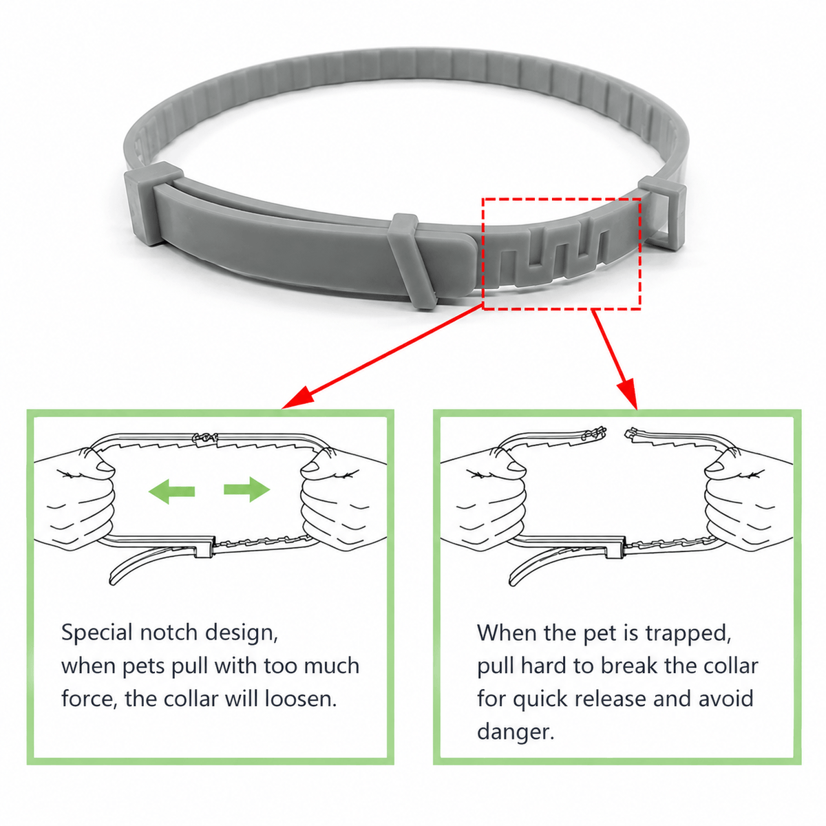 Flea & Tick Collar for Dogs & Cats – Adjustable, Water-Resistant Pet Collar Fursera