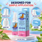 Flea & Tick Spray – Choose Dog or Cat Formula, 2 fl oz (60 mL) Fursera