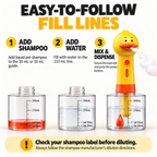Automatic Pet Shampoo Foamer, 400mL USB-C Rechargeable Dispenser for Dogs & Cats Fursera