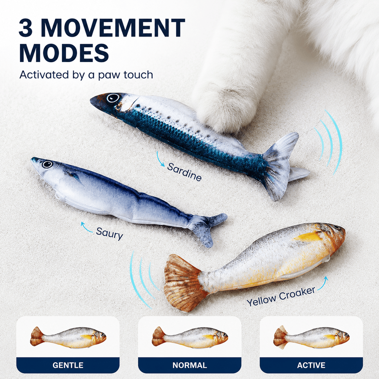 Electric Realistic Flopping Fish Cat Toys – 3 Pack