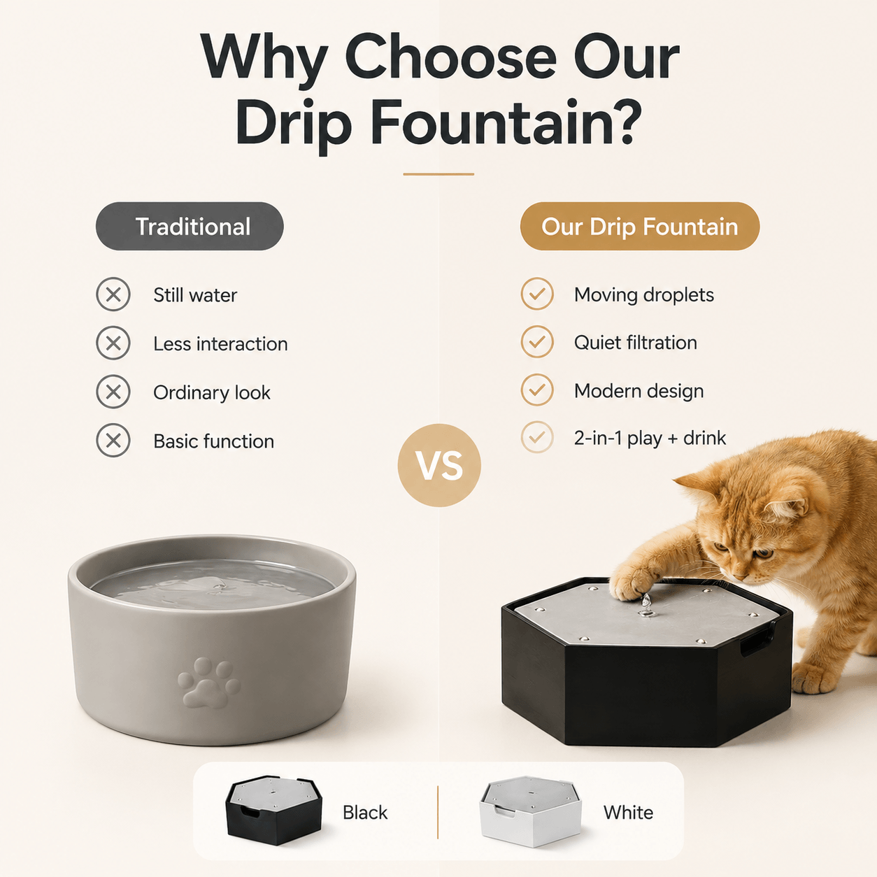 Automatic Interactive Drip Cat Toy Fountain Fursera