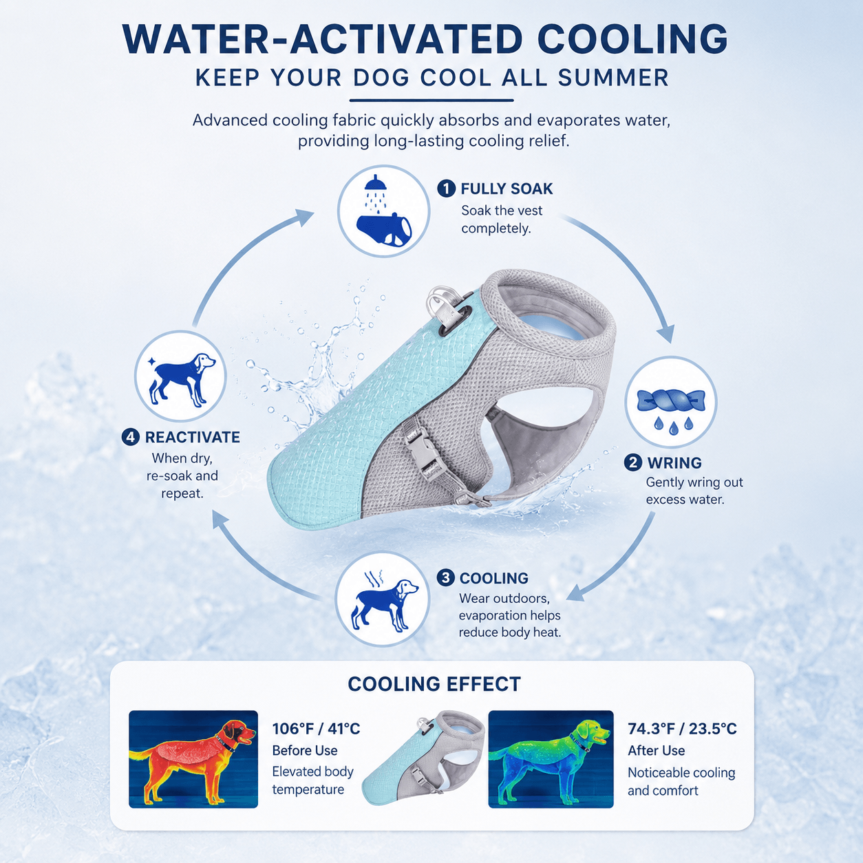 Dog Cooling Vest Harness Fursera