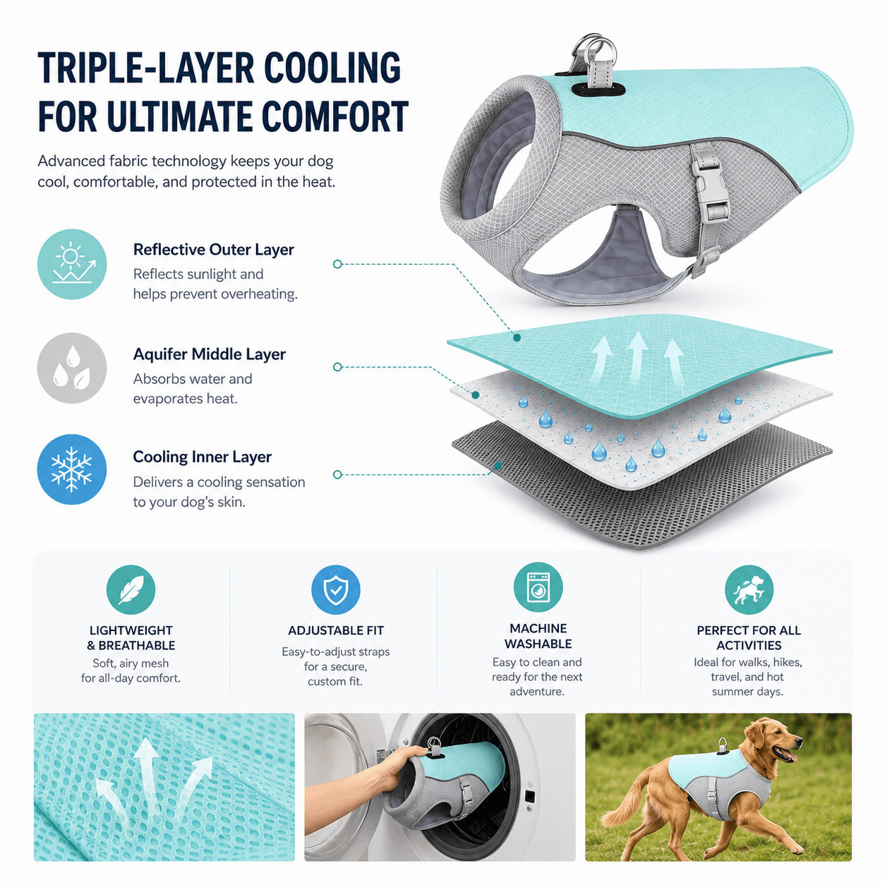 Dog Cooling Vest Harness Fursera