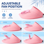 Pet Cooling Fan Hat Fursera