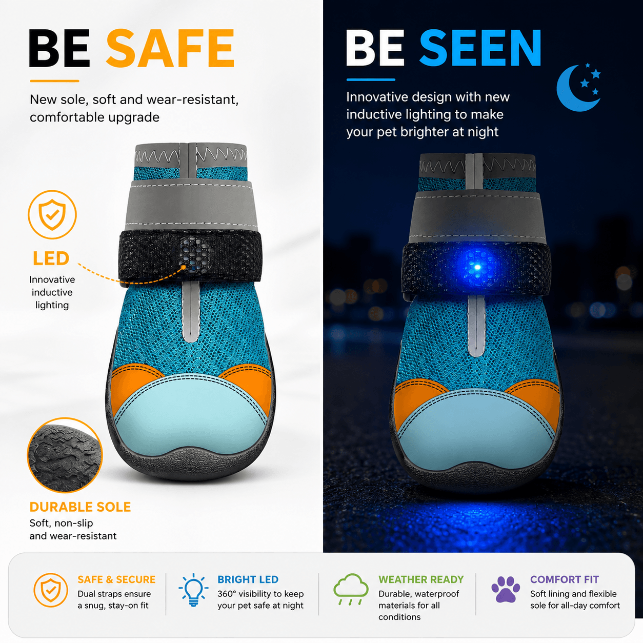Motion-Activated LED Dog Boots – Breathable Anti-Slip Paw Protection Shoes - 2pcs Fursera