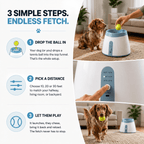 Automatic Dog Ball Launcher with 3 Tennis Balls – Interactive Fetch Toy for Dogs Fursera
