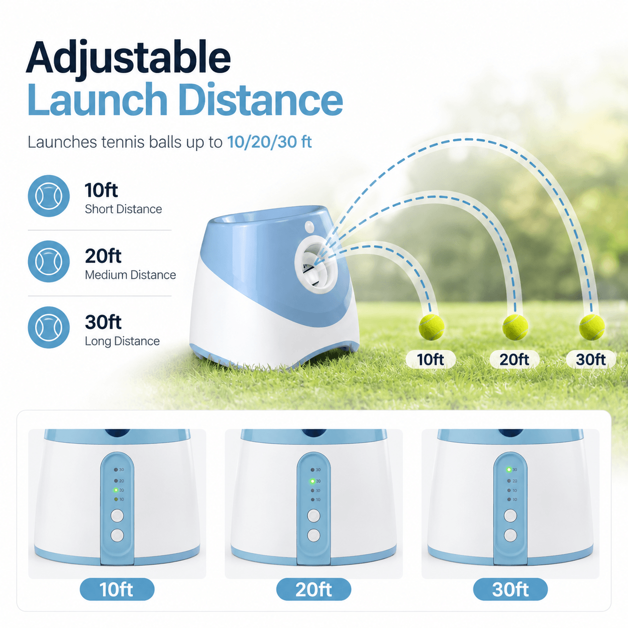 Automatic Dog Ball Launcher with 3 Tennis Balls – Interactive Fetch Toy for Dogs Fursera