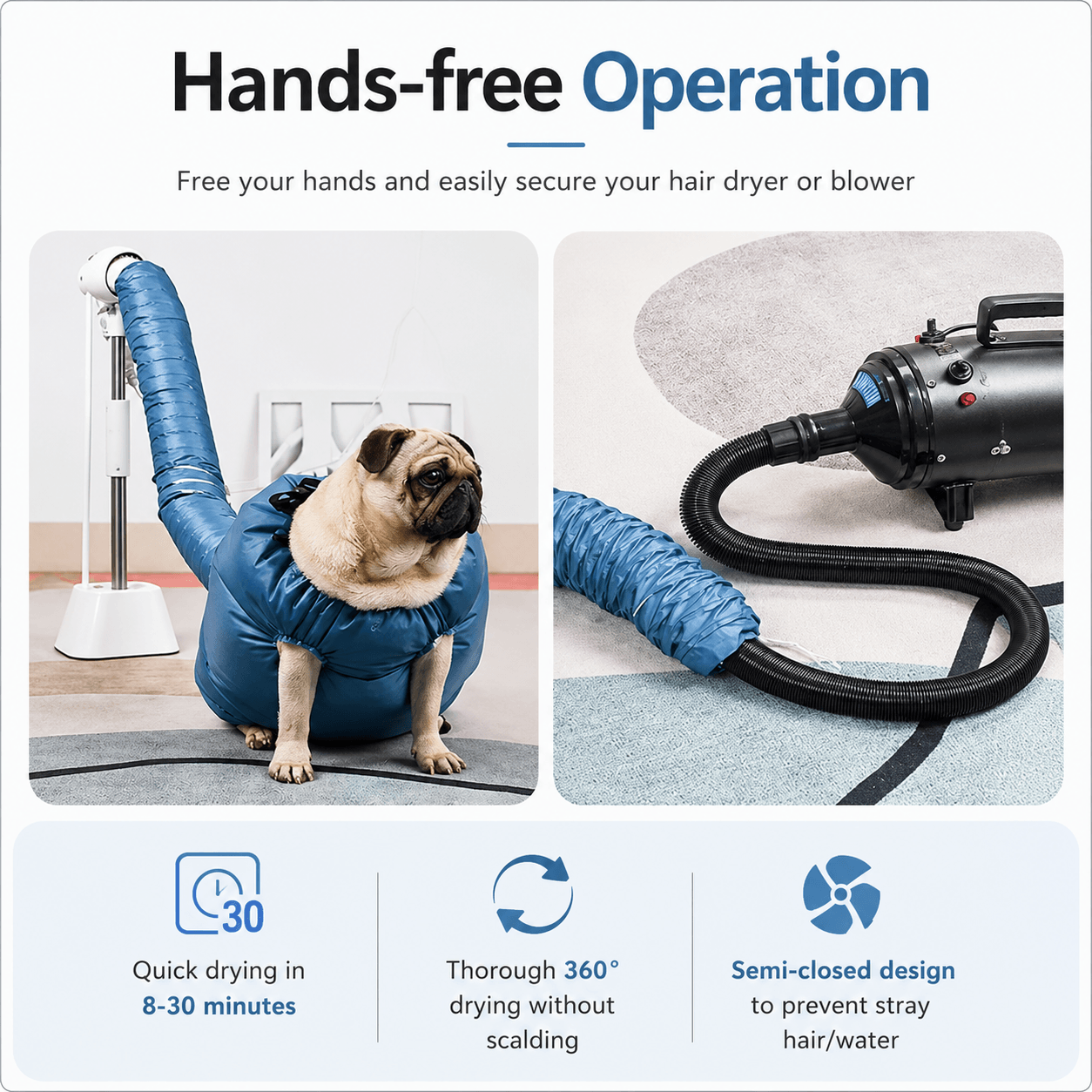 360° Hands-Free Pet Drying Bag Fursera