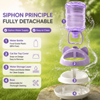 Automatic Self Refill Water Bowl for Cats & Dogs Fursera