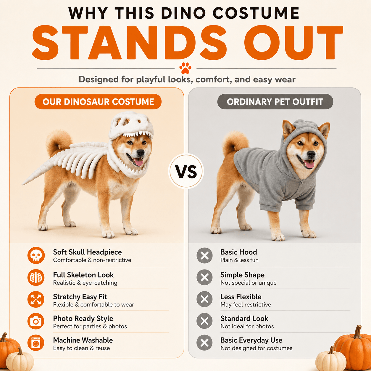 Dinosaur Skeleton Costume for Dogs & Cats | Soft Plush Halloween Pet Costume Fursera