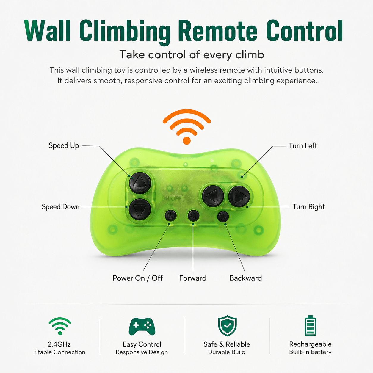 Wall Climbing RC Lizard Toy for Cats Fursera