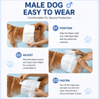 Disposable Dog Diapers for Male & Female Dogs 10 Pack Fursera