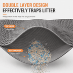 Double Layer Cat Litter Mat – Honeycomb Litter Trap Mat for Cleaner Floors Fursera