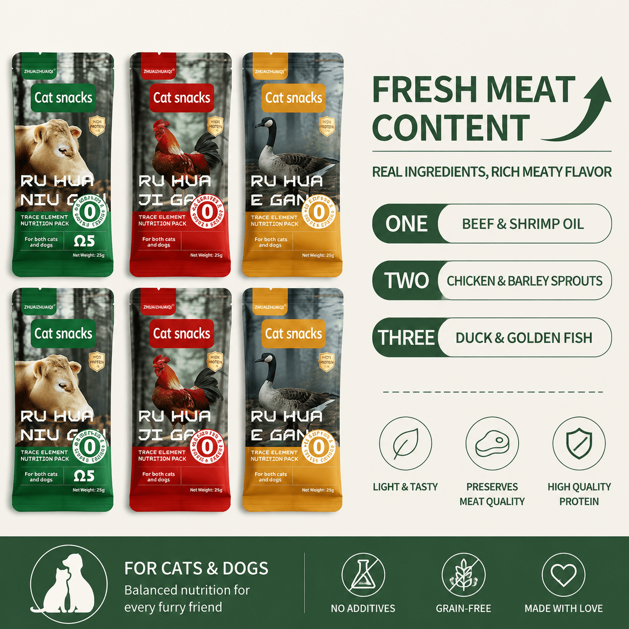 Trace Element Nutrition Pack for Cats & Dogs – Premium Meat Treats with Krill Oil & Fish Oil Fursera