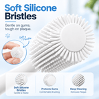 360° Pet Toothbrush 2-Pack – Soft Bristles for Dogs & Cats Fursera