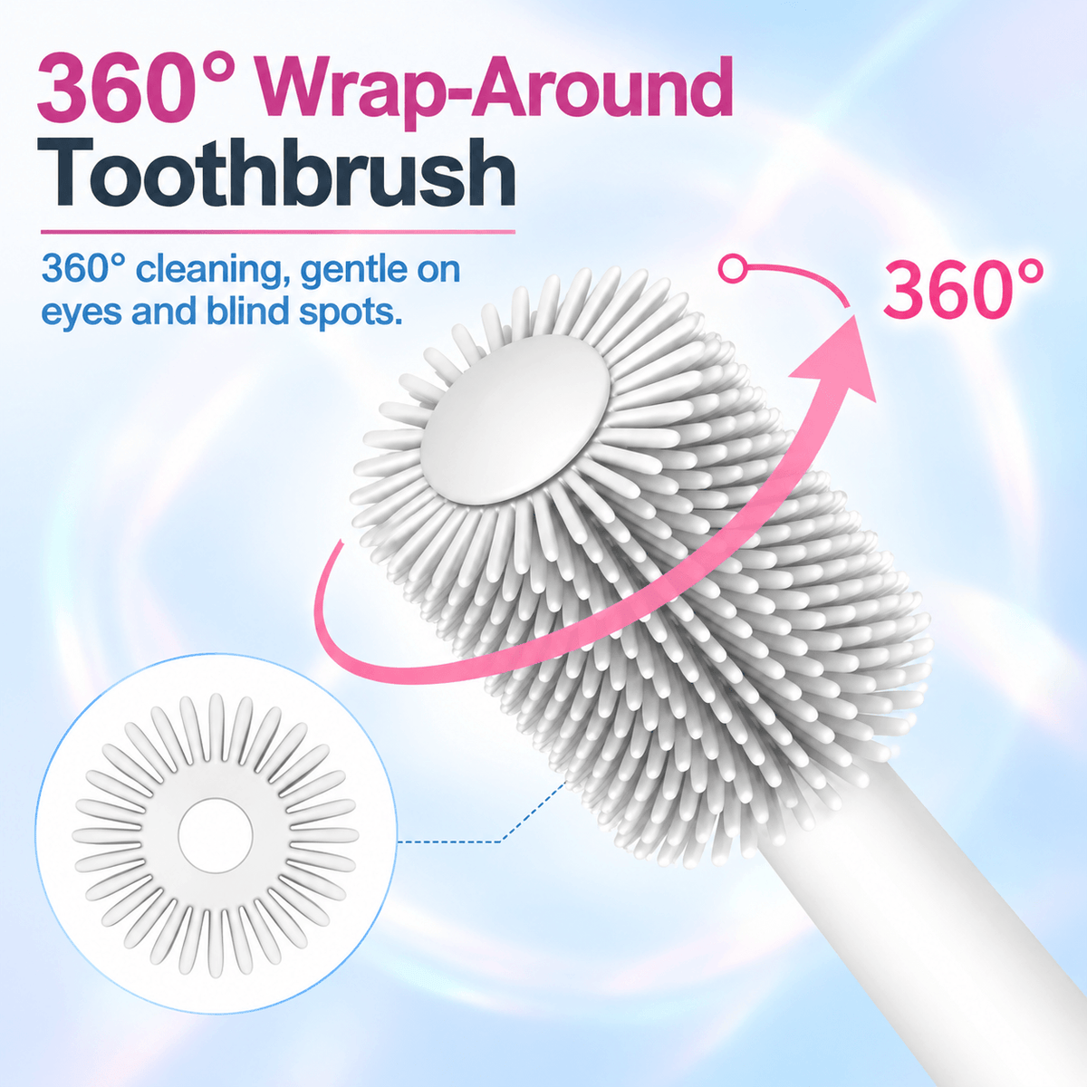 360° Pet Toothbrush 2-Pack – Soft Bristles for Dogs & Cats Fursera