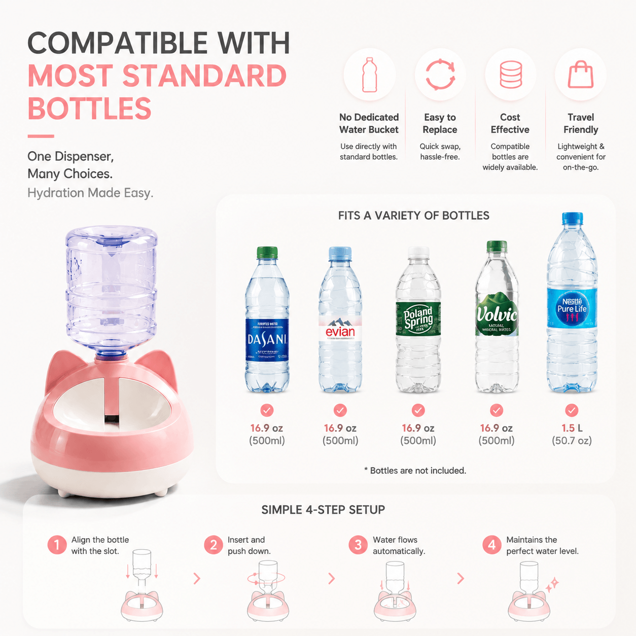 Automatic Self Refill Water Bowl for Cats & Dogs Fursera