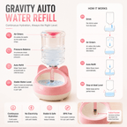 Automatic Self Refill Water Bowl for Cats & Dogs Fursera