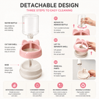 Automatic Self Refill Water Bowl for Cats & Dogs Fursera