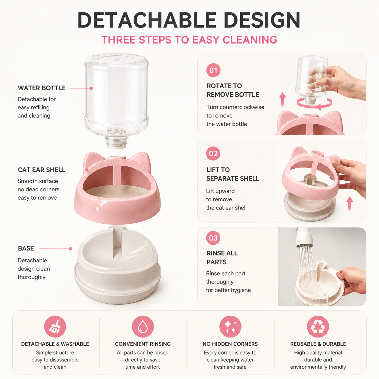 Automatic Self Refill Water Bowl for Cats & Dogs Fursera