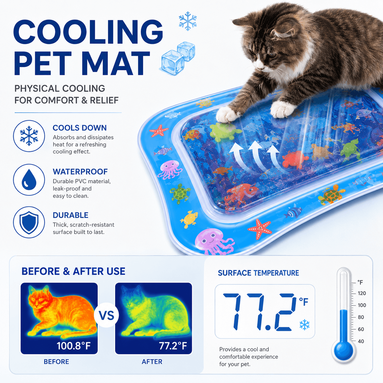 Rectangular Cooling Water Play Mat for Cats Fursera.uk