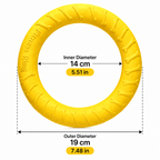 Dog Fetch & Tug Ring – Soft, Lightweight EVA Toy Fursera