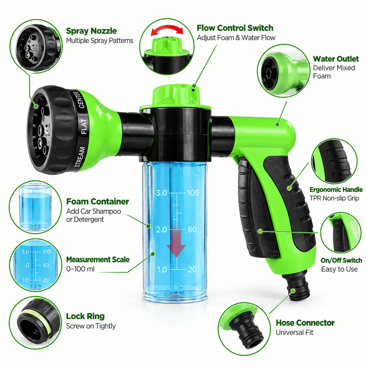 8-in-1 Dog Washing Hose Attachment with Soap Dispenser Fursera