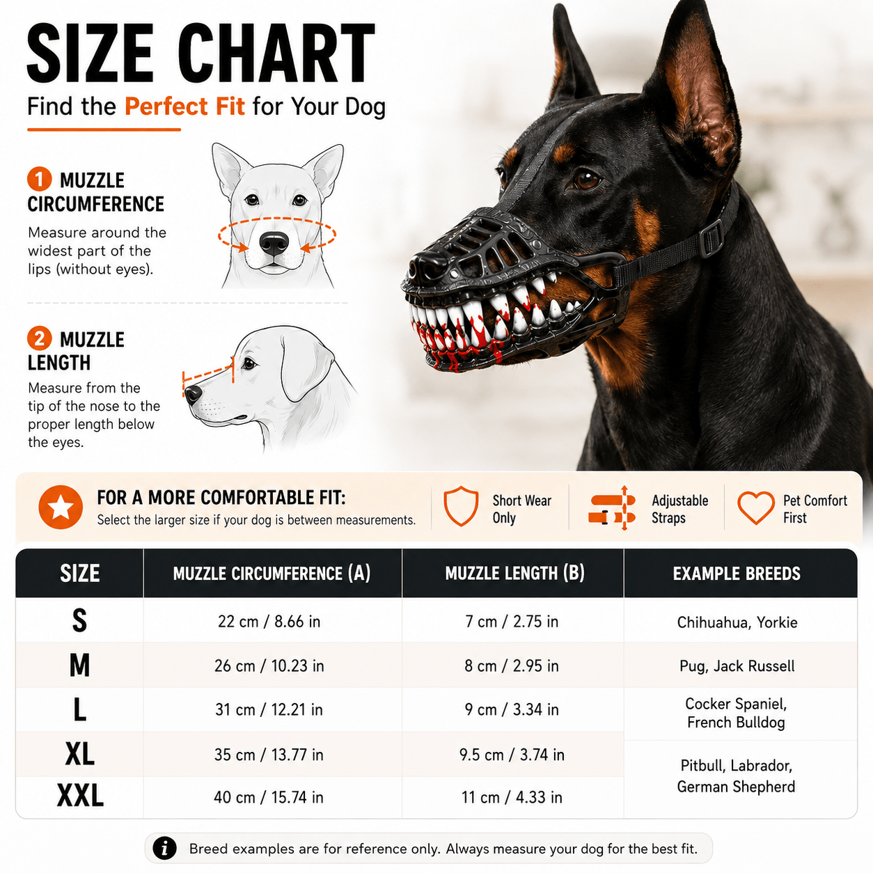 Scary Dog Muzzle with Teeth Fursera