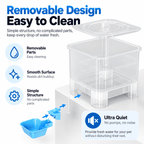 Automatic Pet Water Dispenser for Cats & Dogs Fursera