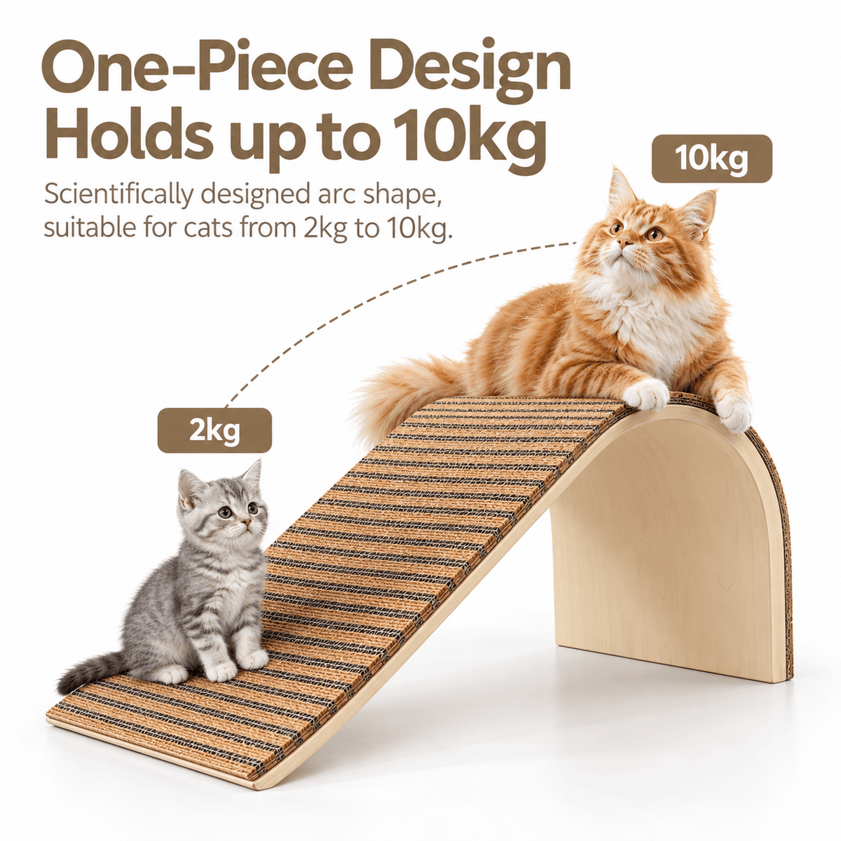 Natural Cork Cat Scratcher Ramp – Replaceable Pad with Catnip Fursera