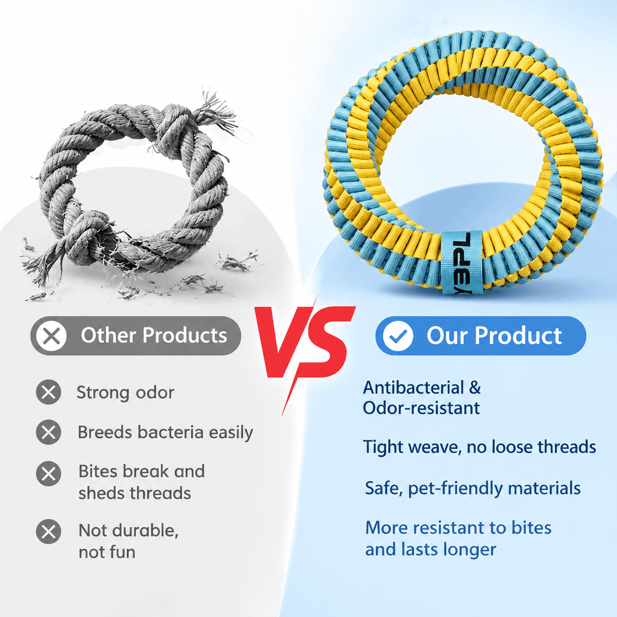 Antibacterial Braided Dog Ring Toy – Durable Chew & Tug Toy Fursera