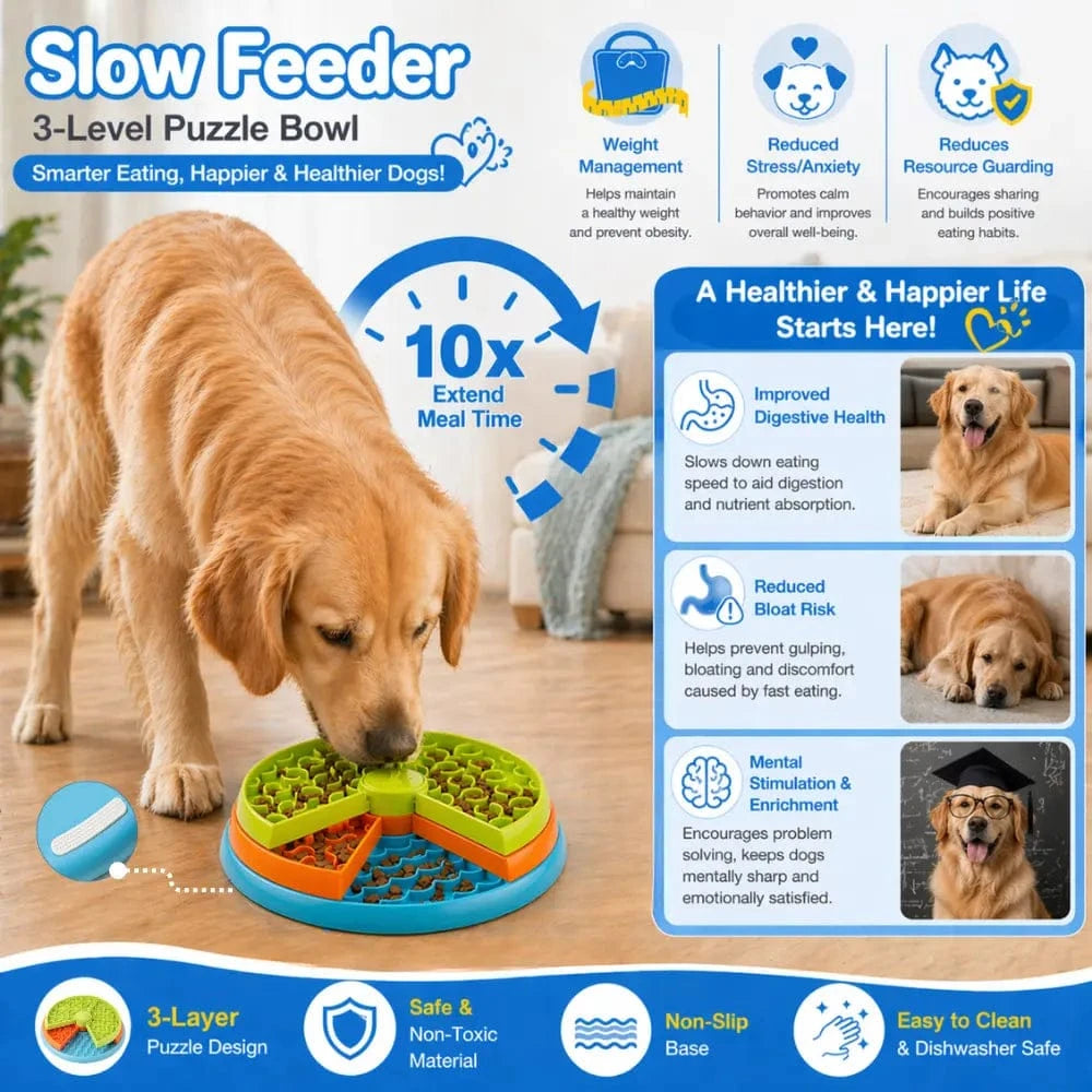 Non-Slip Puzzle Slow Feeder for Dogs