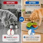 Non-Slip Puzzle Slow Feeder for Dogs