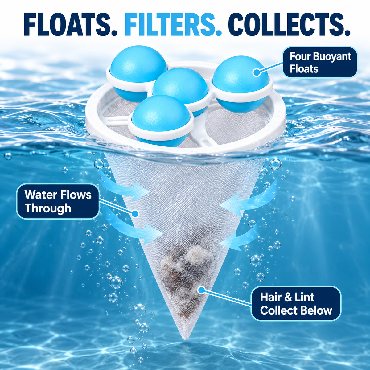Reusable Floating Pet Hair & Lint Catcher for Top-Loading Washers Fursera