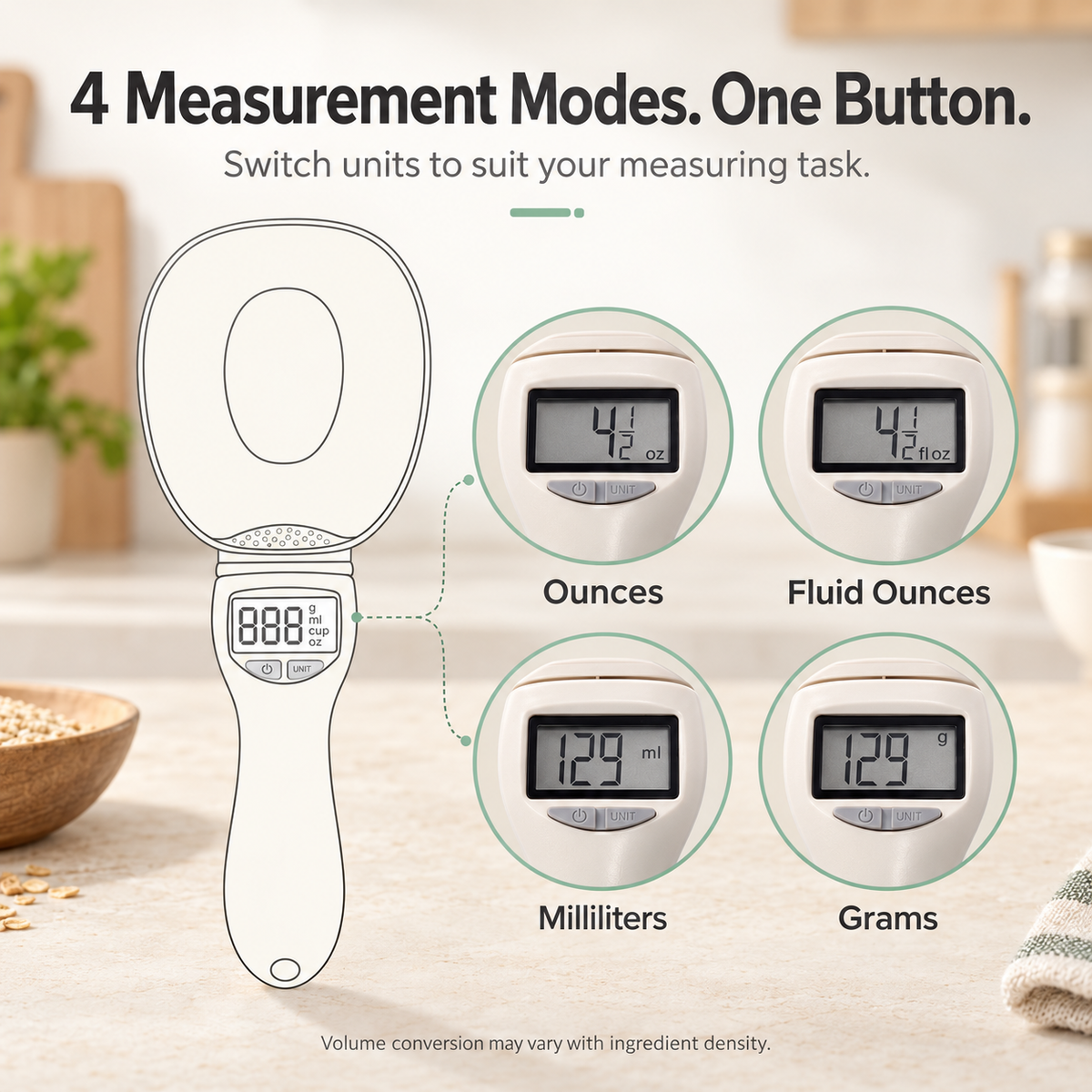 Digital Pet Food Measuring Scoop with LCD Display & Detachable Bowl Fursera