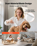 Pet Grooming Kit – Cordless Dog Clippers with Nail Grinder Set