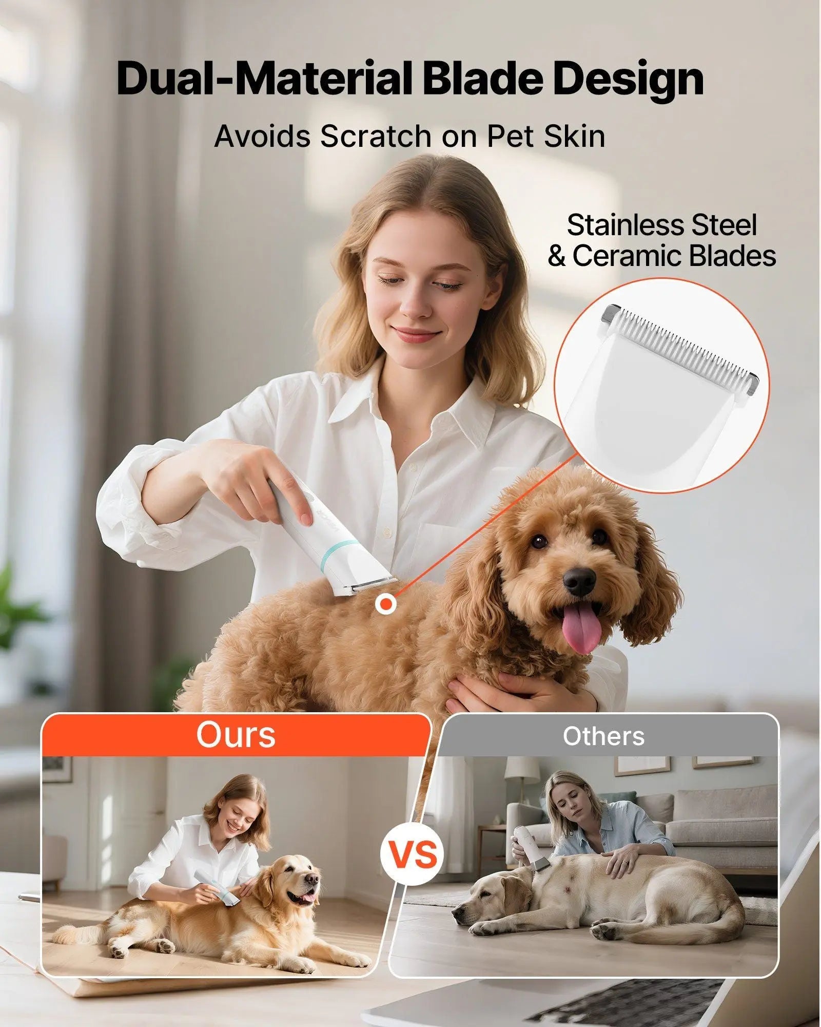Pet Grooming Kit – Cordless Dog Clippers with Nail Grinder Set