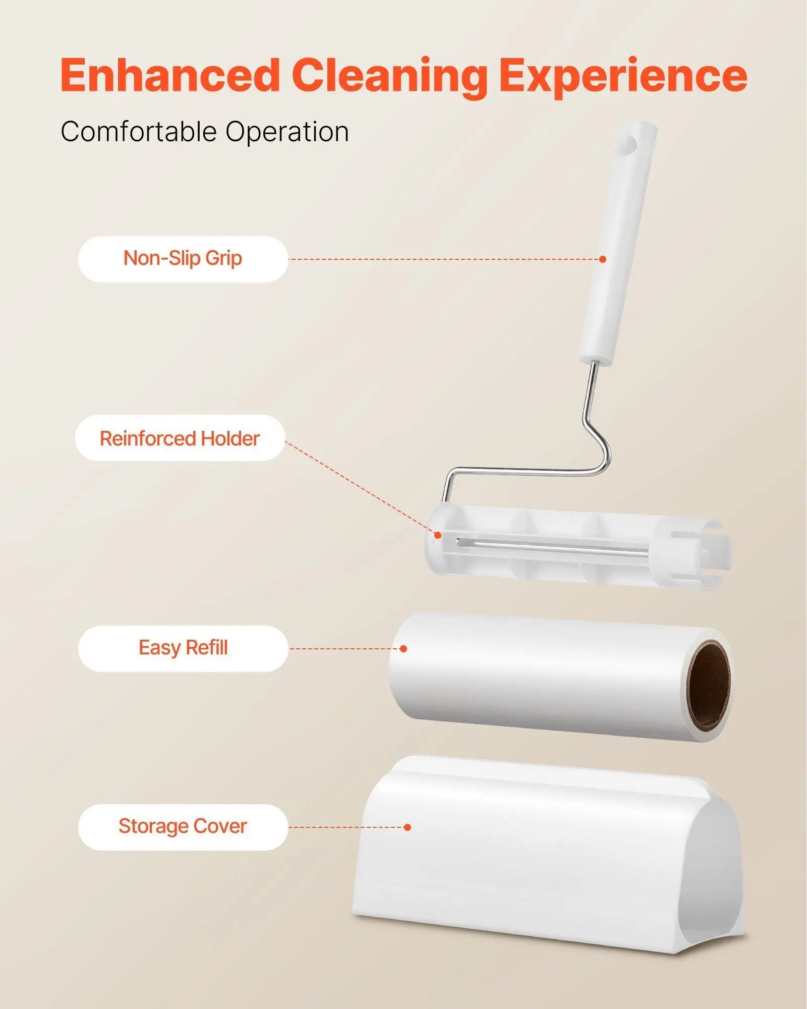 Pet Hair Lint Rollers – 3 Pack Sticky Rollers for Furniture & Clothing