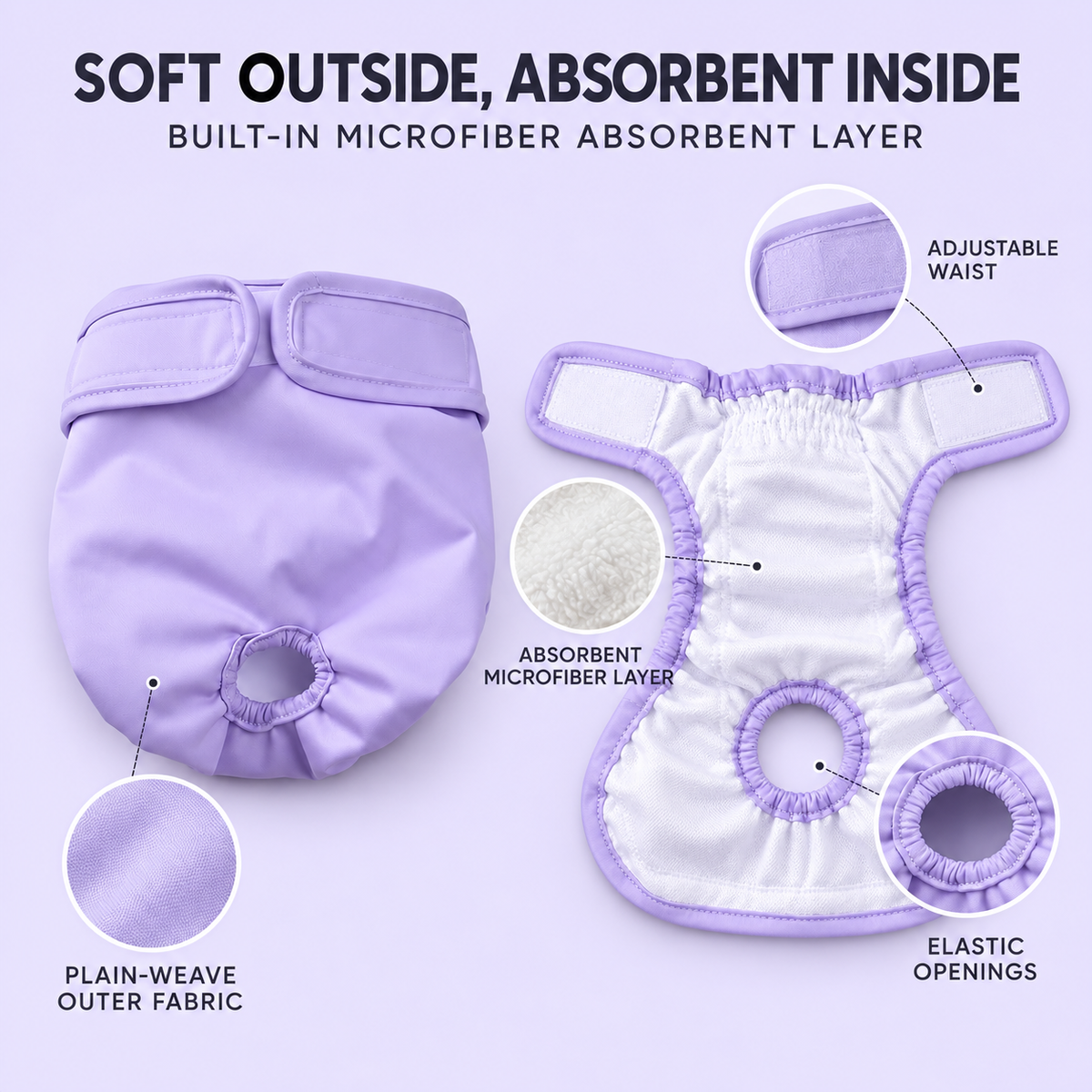 Washable & Reusable Dog Diaper – Soft, Absorbent & Adjustable Fursera